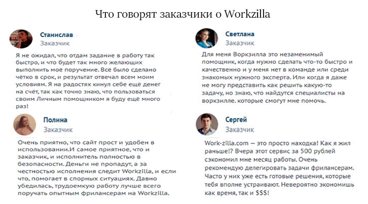 Отзывы заказчиков о Воркзилла
