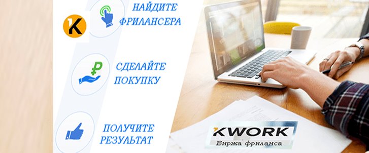 Биржа фриланса для заказчиков