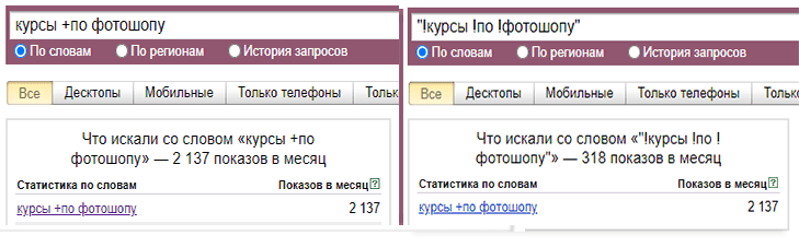 подбор ключевых слов для сайта