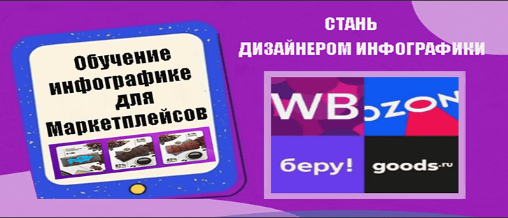 Инфографика для маркетплейсов