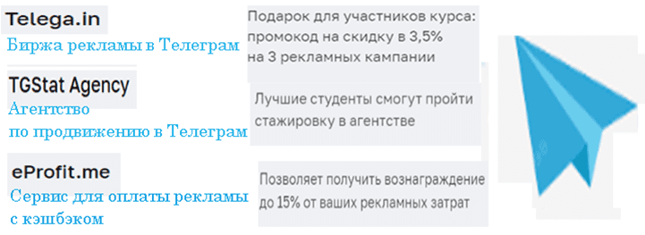 Порактический курс по Телеграм
