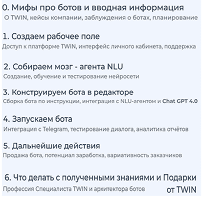 Курс по созданию ботов