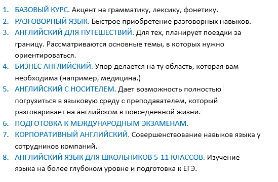 Английский язык онлайн