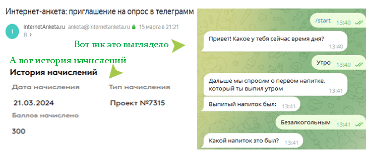 Опрос. Интернет анкетка