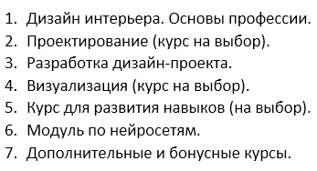 Программа курса
