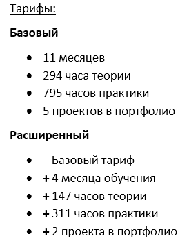 Тарифы курса Дизайнер интерьеров